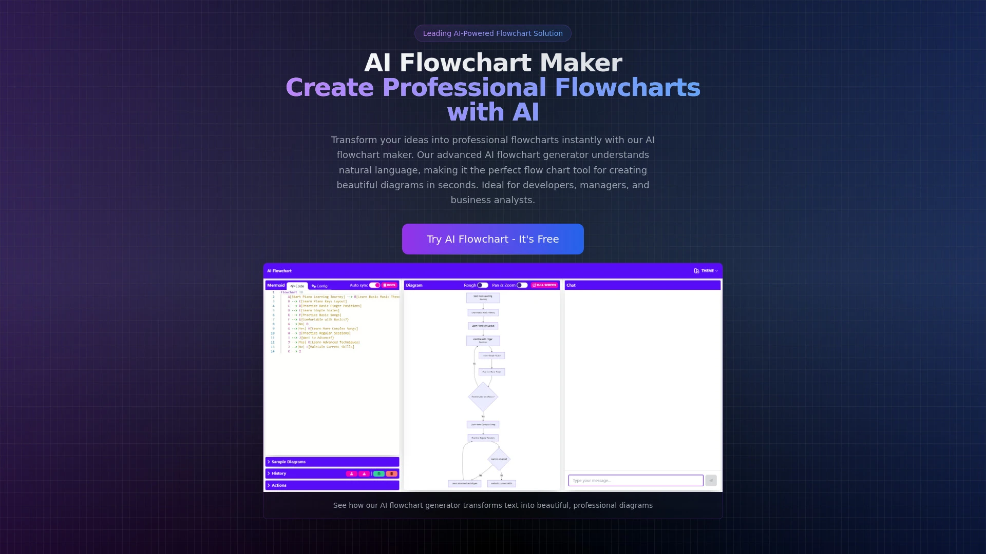 AI Flowchart Maker website preview