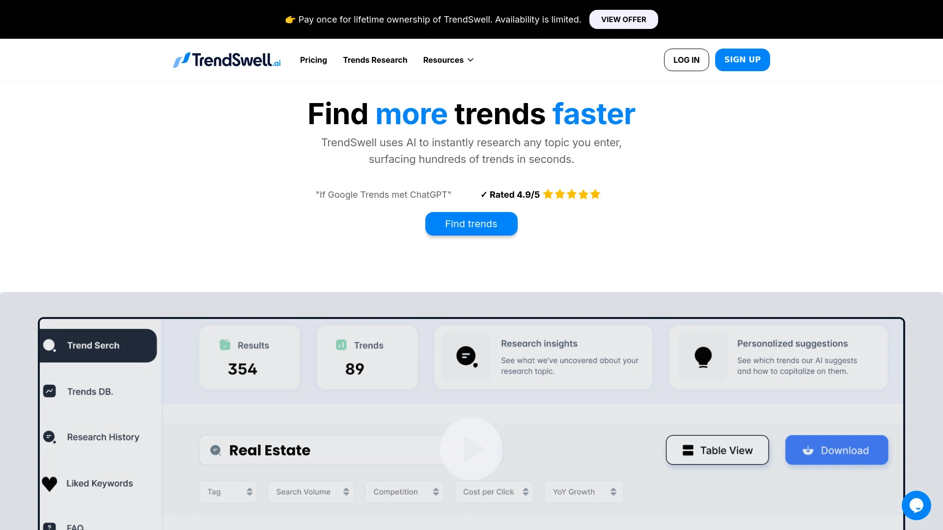 TrendSwell.ai website preview