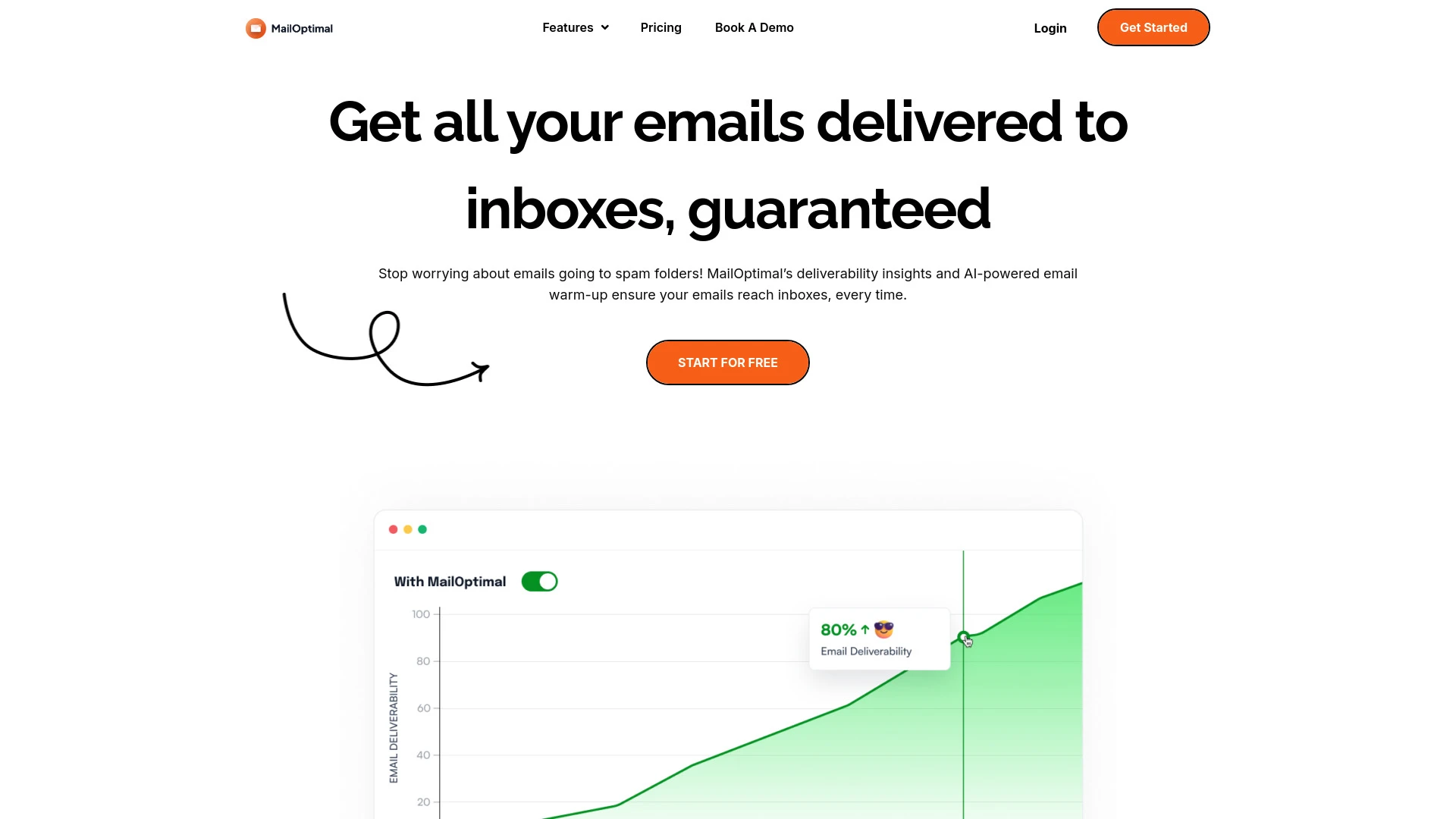 MailOptimal website preview