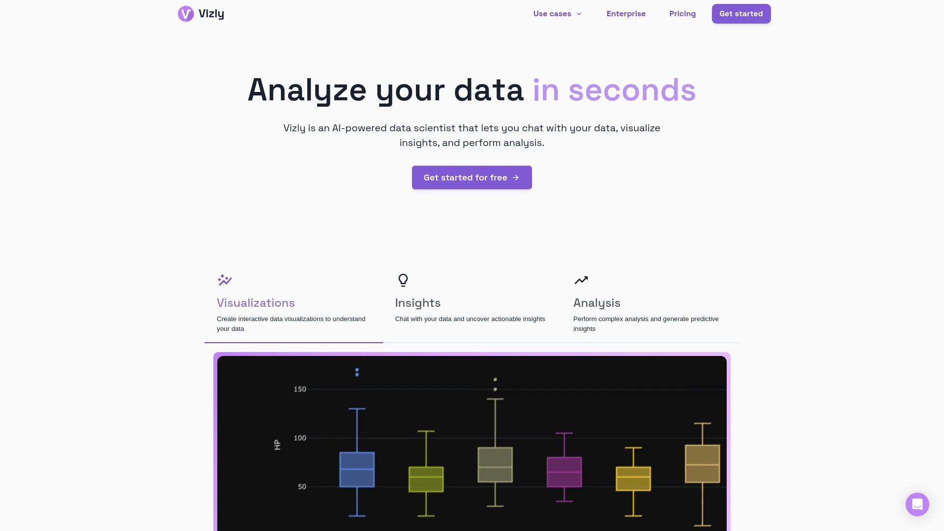 Vizly: AI-powered data analysis website preview