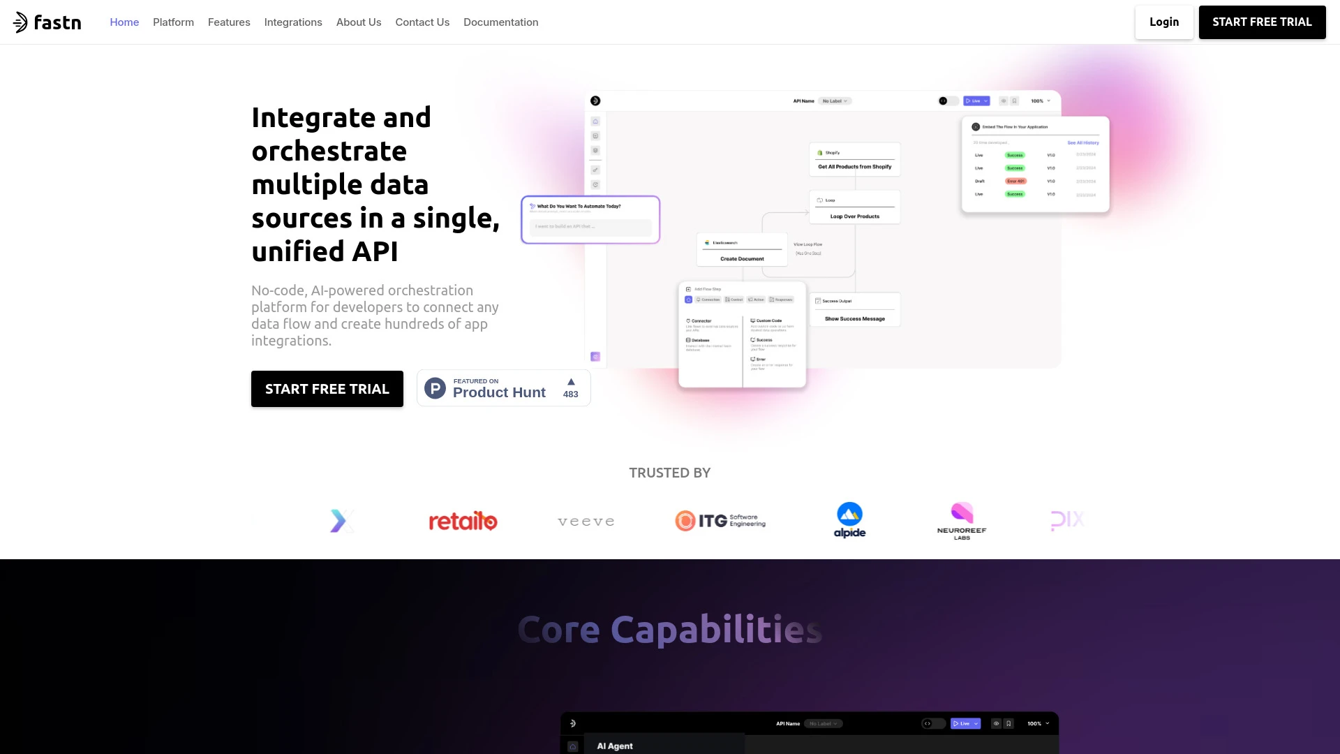 Fastn AI Orchestration Platform website preview