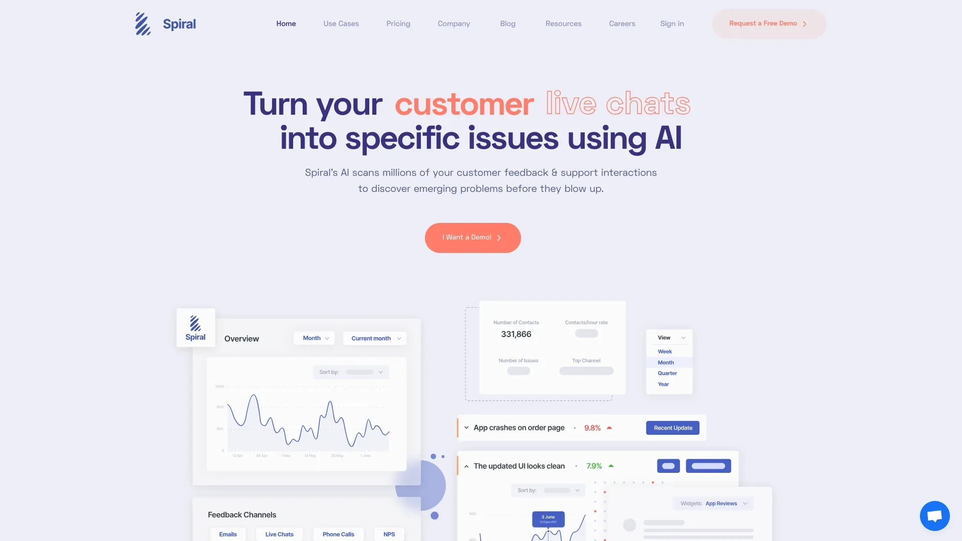 Spiral: Better Customer Issue Detection Powered by AI website preview