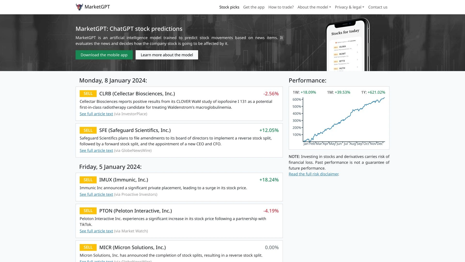 MarketGPT: ChatGPT stock predictions website preview